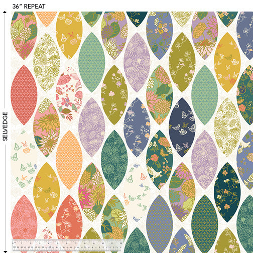 Cotton quilting fabric pattern called 'Petal Cheater Cloth Panel'. Part of the 'In the Garden' fabric collection. Designed by Jennifer Moore of Monaluna for fabric company Windham Fabrics. SKU: 53627-3. 44-45 inch width.